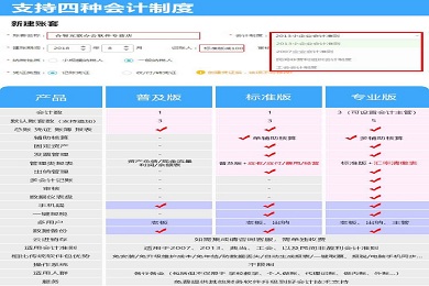 镜像维护, 镜像维护, 财税管理, 办公管理