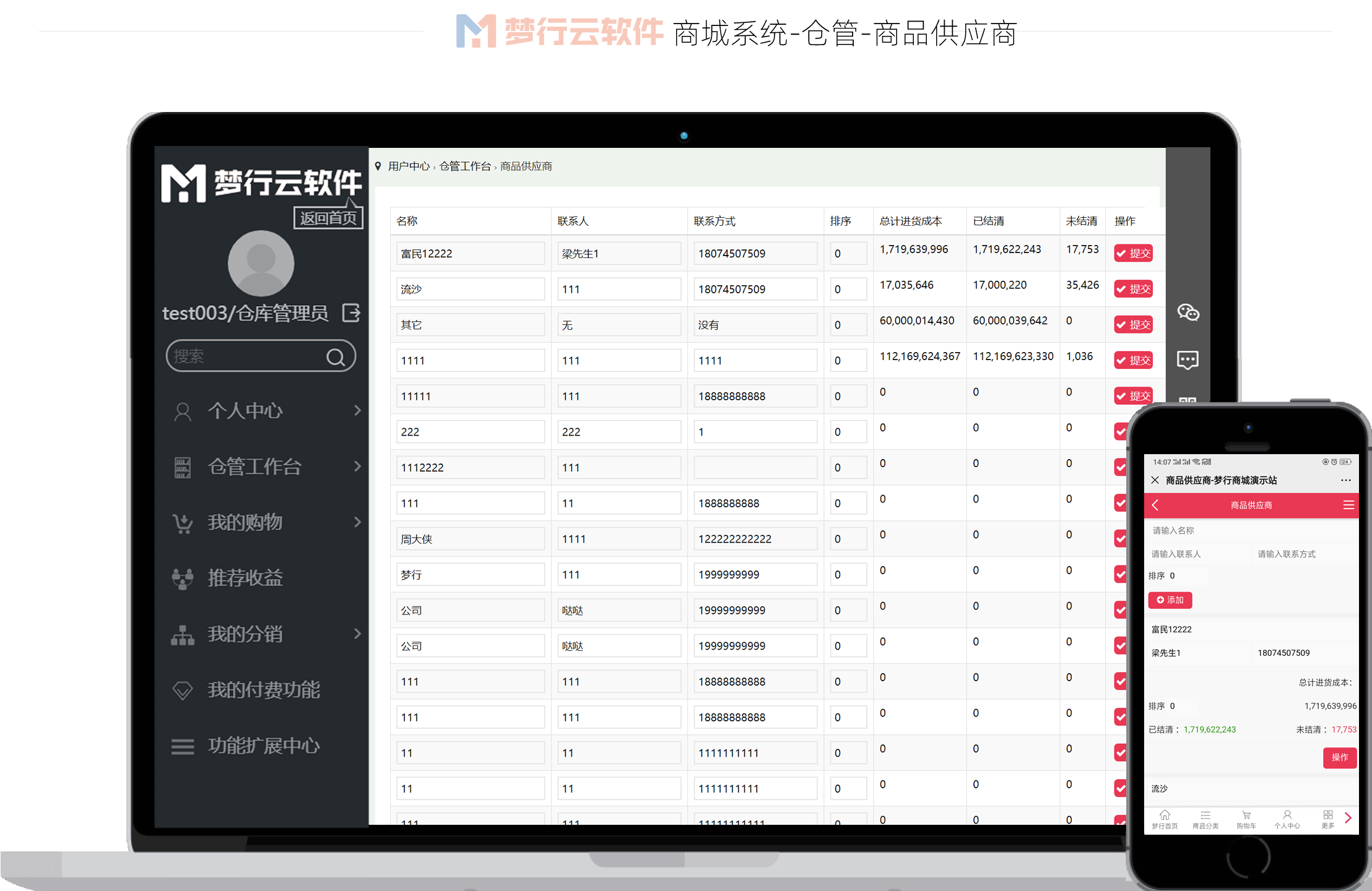 网站建设, 电商网站, 多商户商城, 跨境商城, 分销商城, 开源源码, B2C商城