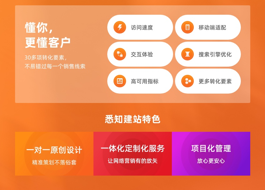 网站建设, 企业官网