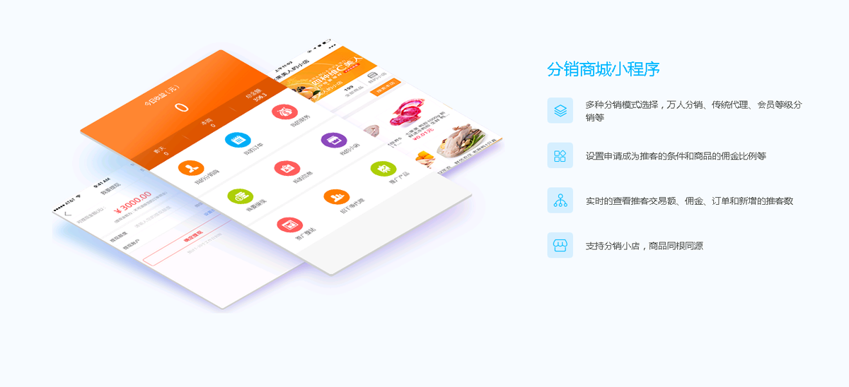 微信服务定制, 小程序定制, 餐饮外卖, 企业展示, 电商零售, 小程序官网, 小程序商城