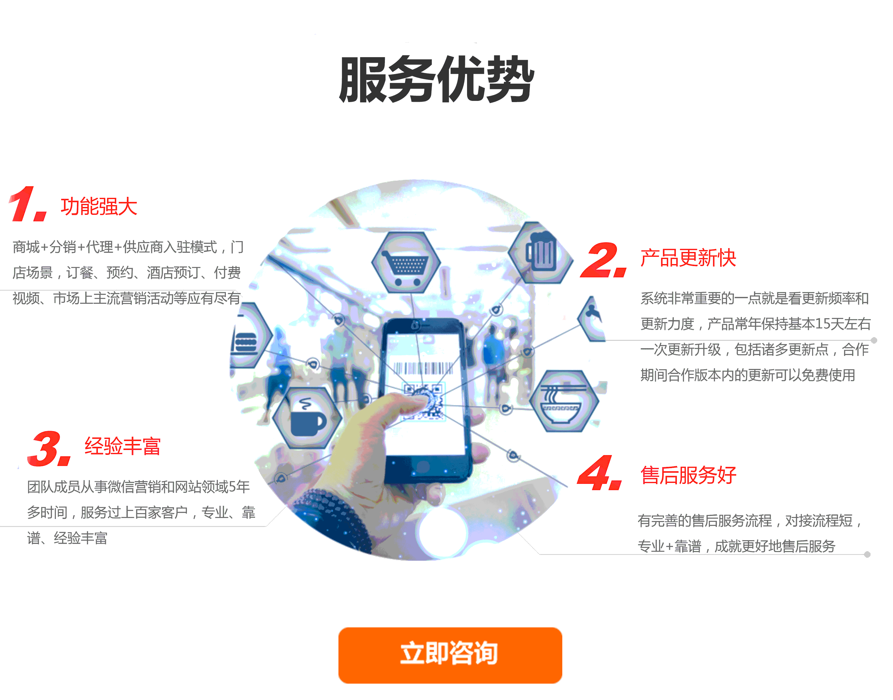 小程序, 电商/零售, 小程序商城, 商城小程序, 零售, 新零售, 多门店入驻