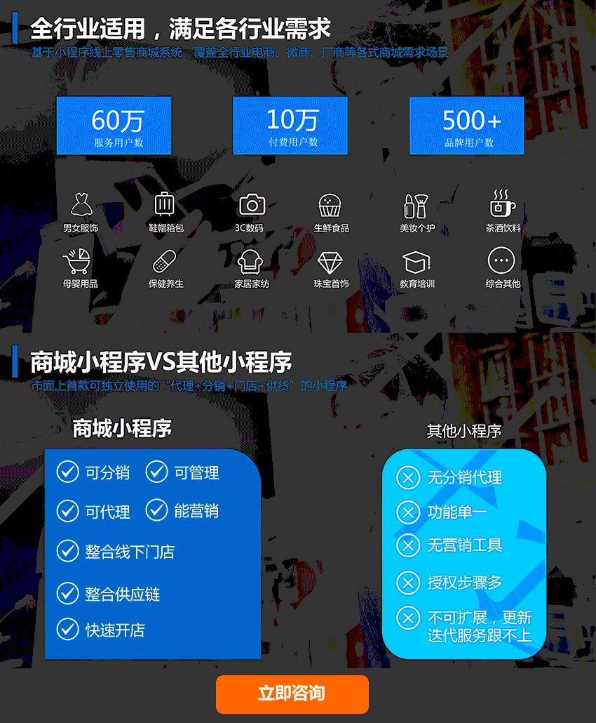 小程序, 电商/零售, 小程序商城, 商城小程序, 零售, 新零售, 多门店入驻