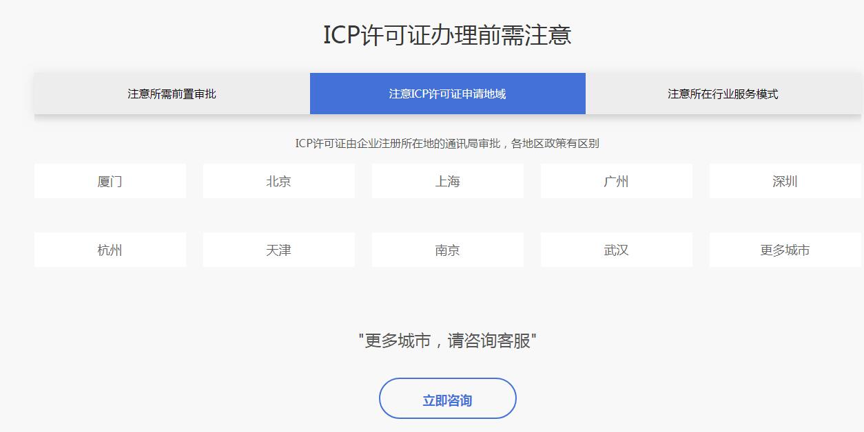 企业认证, 企业认证, 资质认证, 资质许可