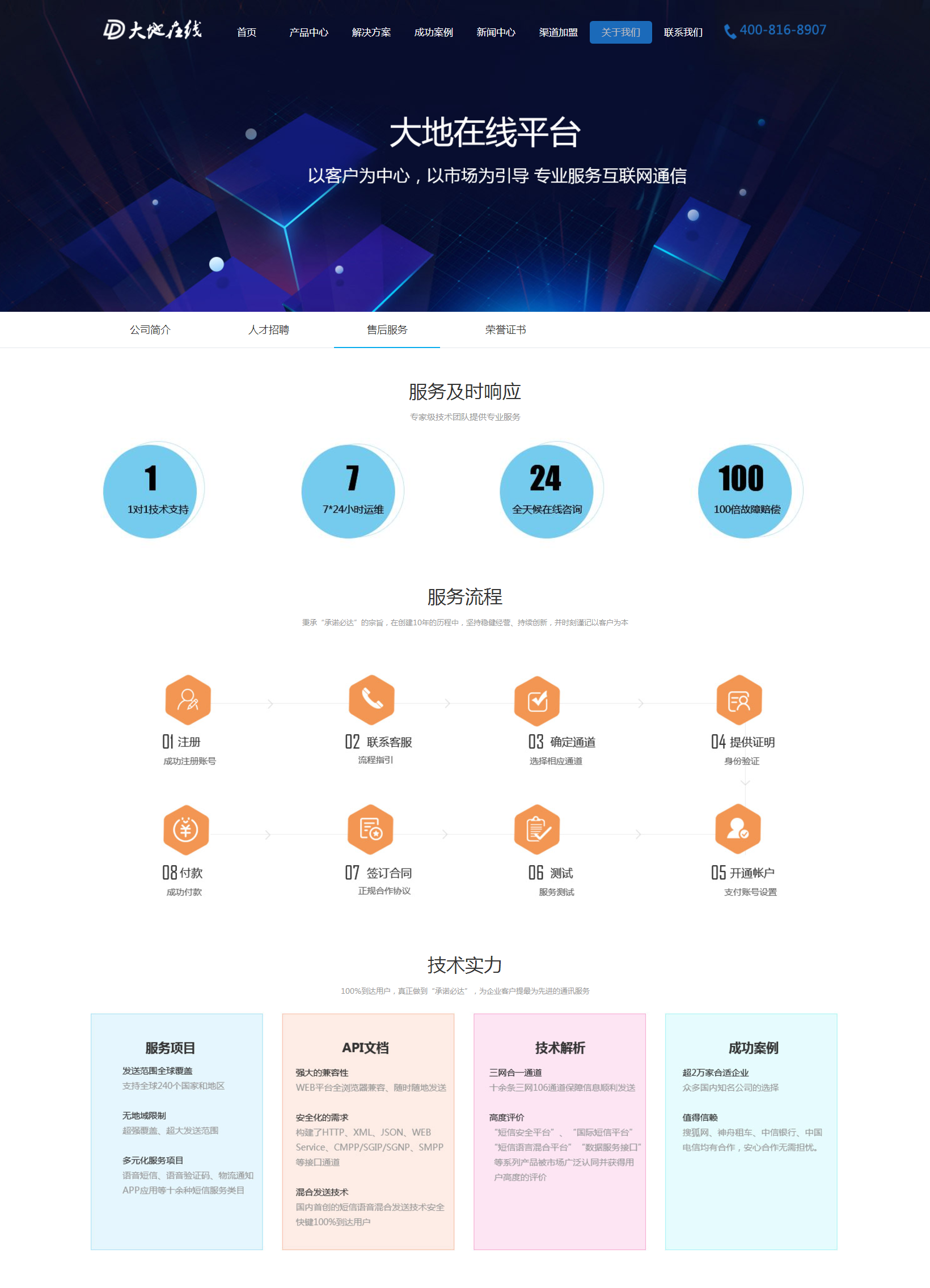 营销推广, 营销推广, 网络推广, 推广工具