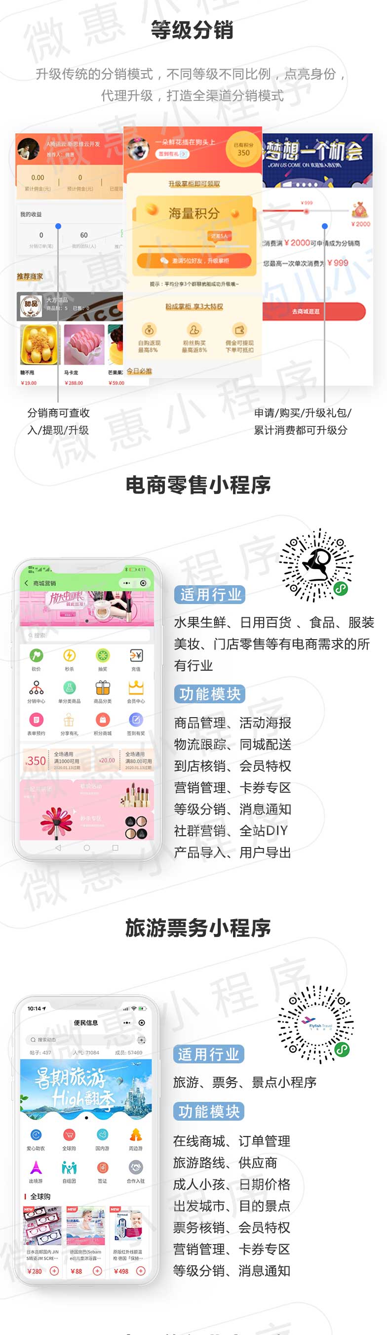 小程序, 电商/零售, 电商, 超市, 零售, 多门店, 多商户