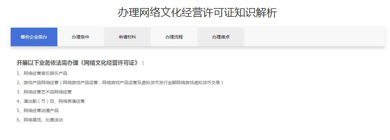 企业认证, 企业认证, 资质认证, 资质许可