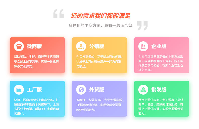小程序, 电商/零售, 电商, 零售, 小程序商城