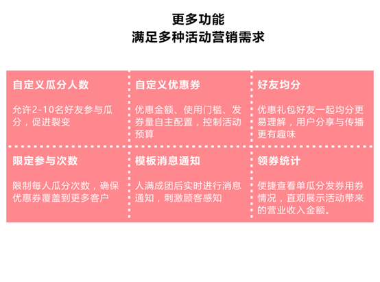 微信服务定制, 小程序定制, 微信小程序, 进销存, 好友瓜分, 营销功能