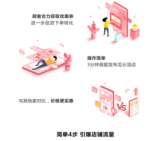 微信服务定制, 小程序定制, 微信小程序, 进销存, 好友瓜分, 营销功能