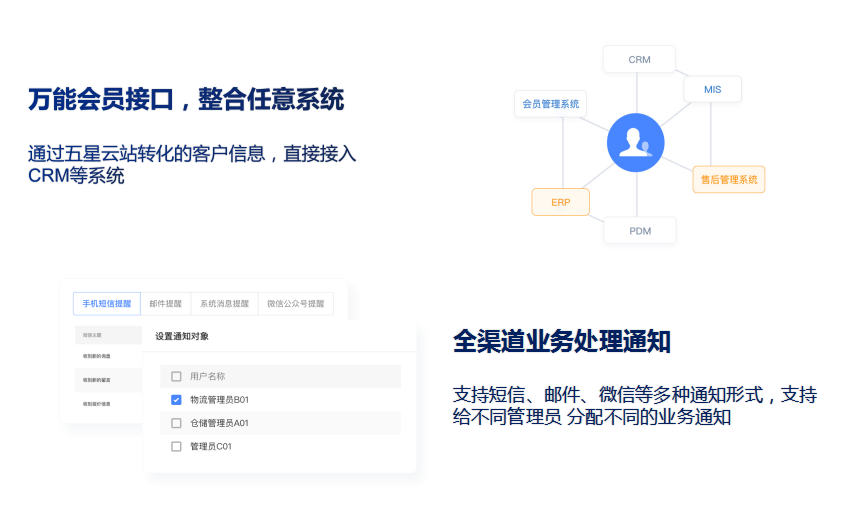 网站建设, 企业官网, 手机网站, 企业网站, 微信网站, H5网站, 营销网站