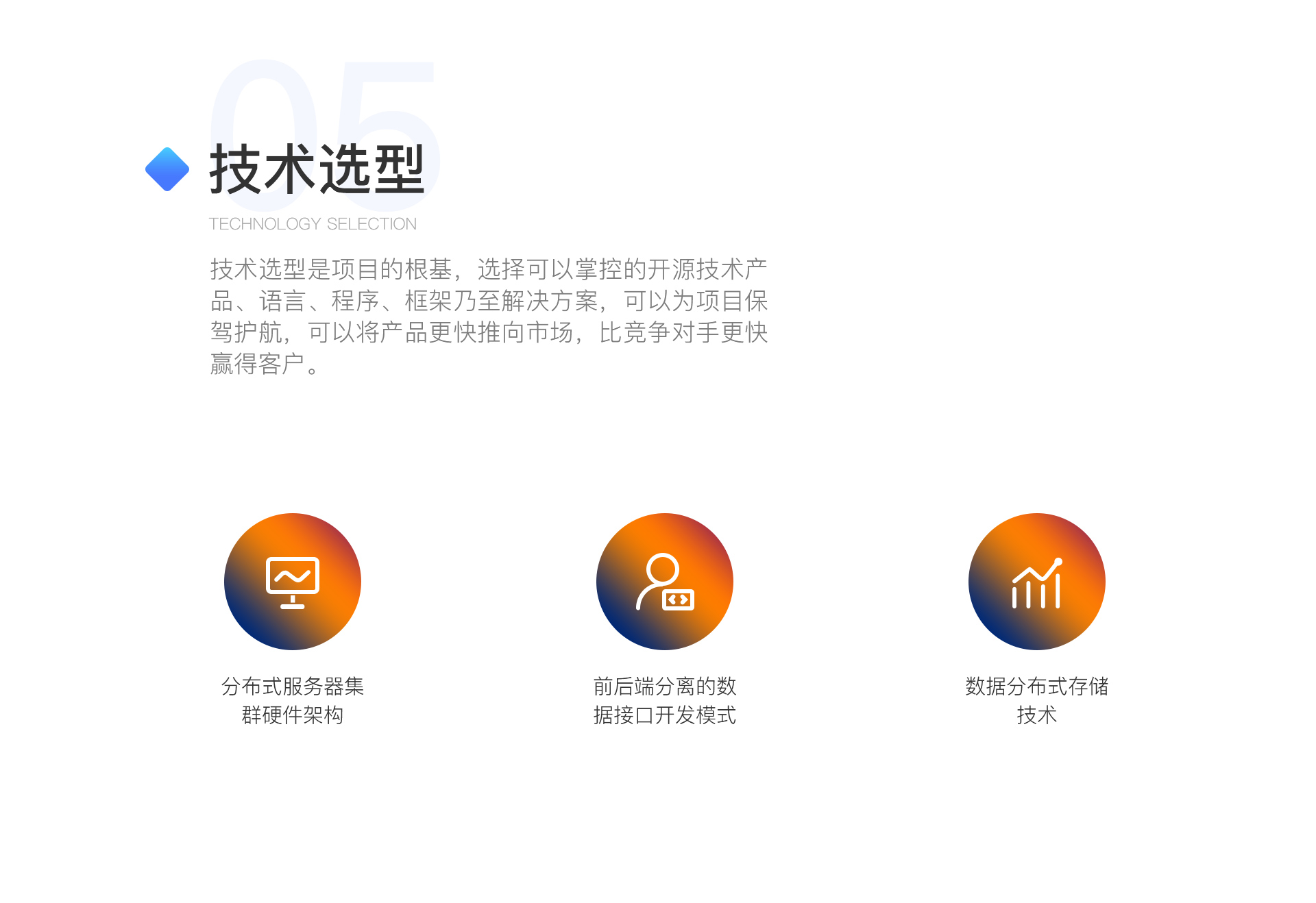 微信服务定制, 小程序定制, 电商零售, 生活服务, 小程序商城