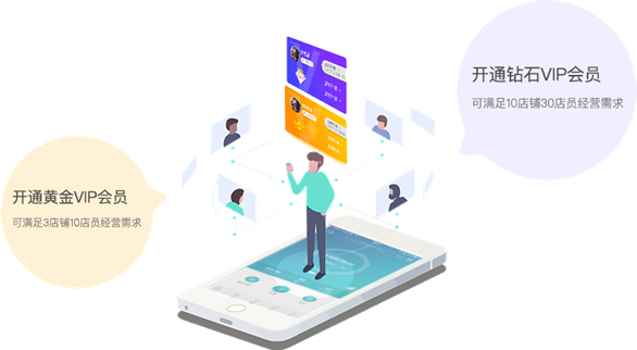 账号开通, 工具软件, 进销存, 智慧记, 金蝶智慧记