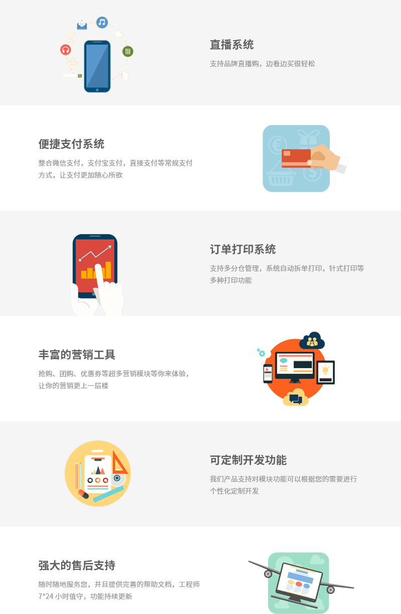 小程序, 电商/零售, 电商, 零售, 小程序商城