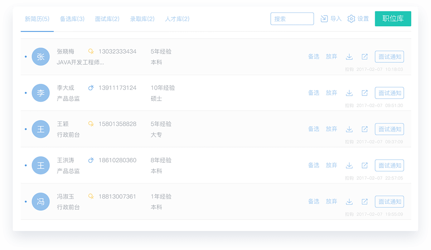 账号开通, 人事管理, 人力资源