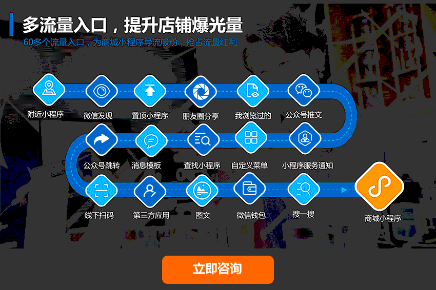 小程序, 电商/零售, 小程序商城, 商城小程序, 零售, 新零售, 多门店入驻
