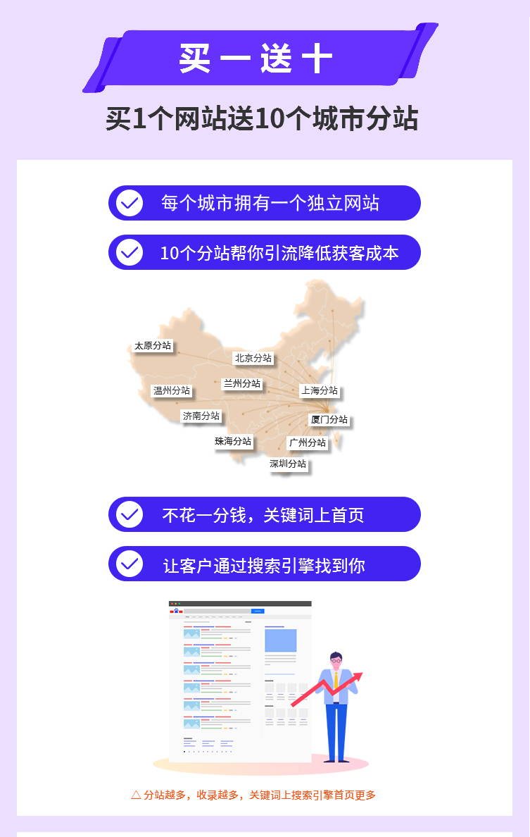 网站建设, 企业官网, 建站系统, 企业网站, 模板建站