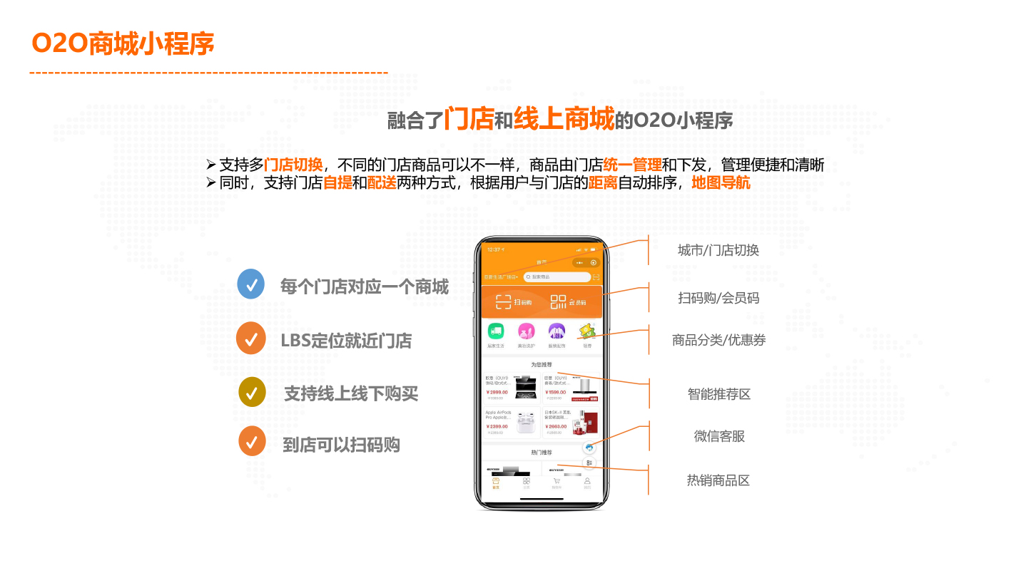 APP开发, APP开发, 定制APP, 电商APP, 直播APP, 苹果APP, 安卓APP