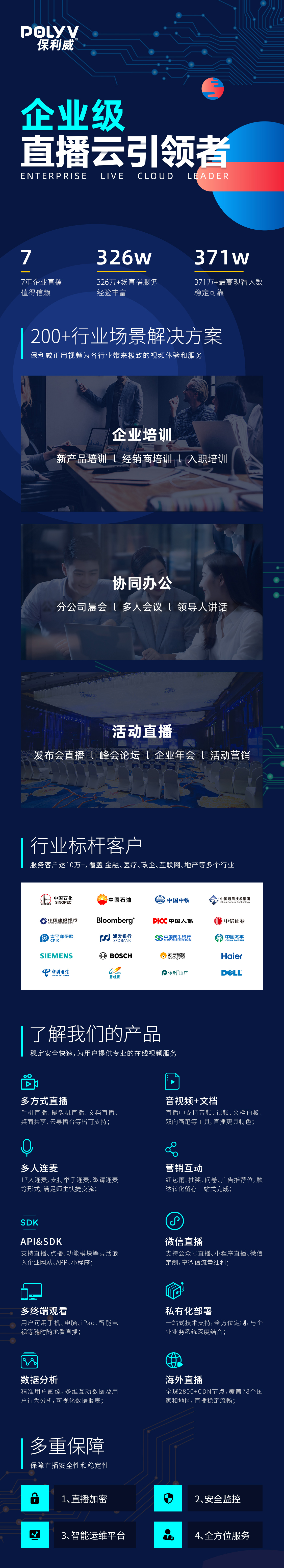营销推广, 营销推广, 微信直播, 企业直播, 活动直播, 教学直播, 空中课堂