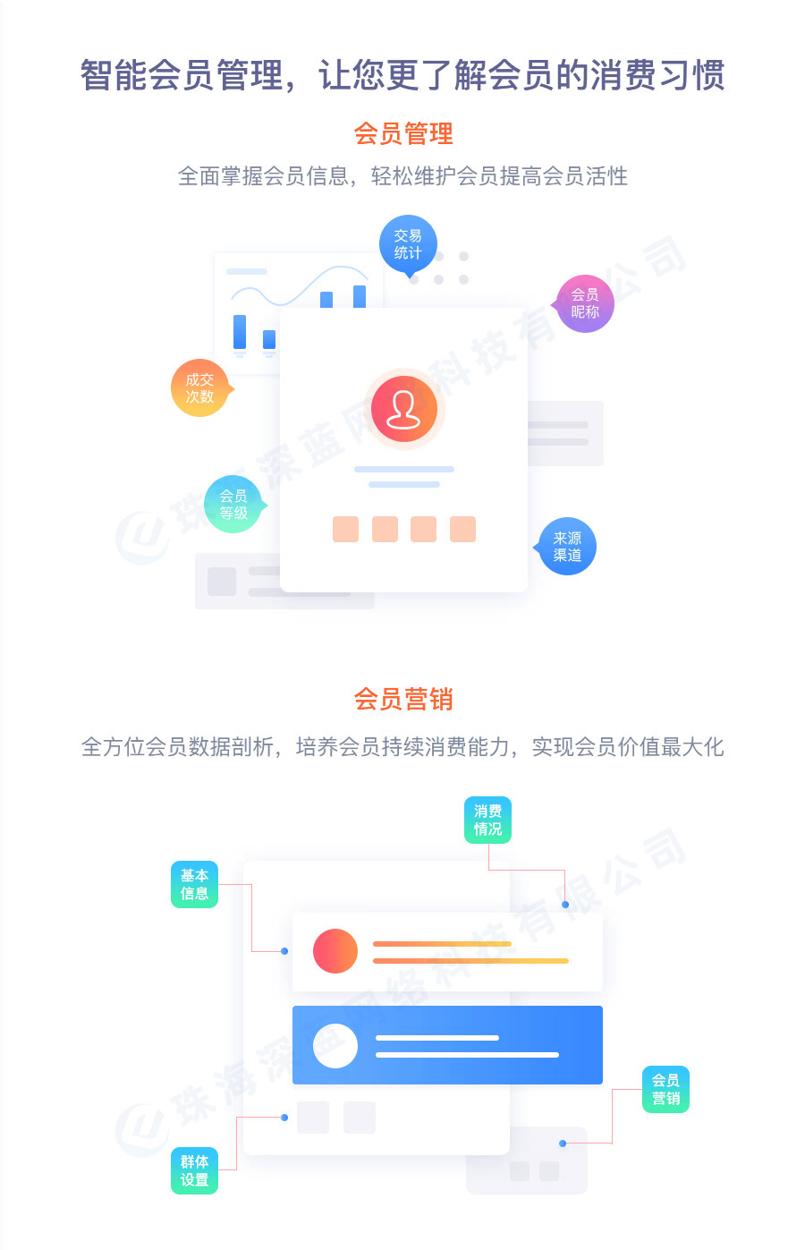小程序, 电商/零售, 电商, 小程序商城, 零售, 商城, 拼团
