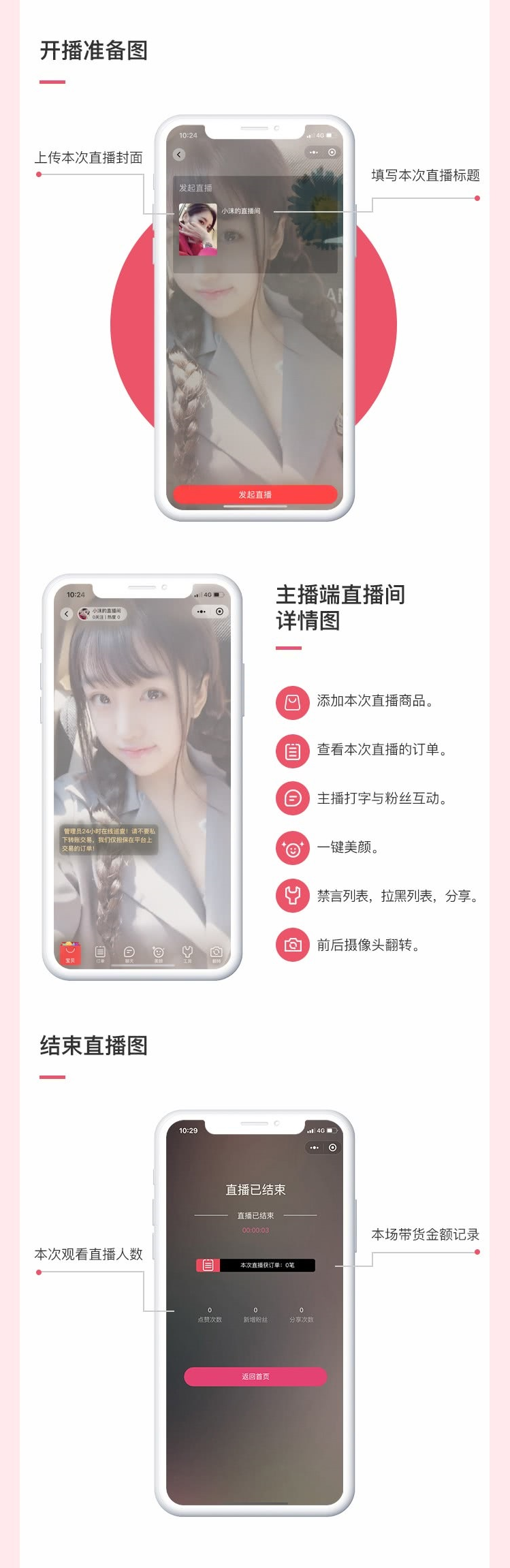 小程序, 电商/零售, 电商, 多商户, 小程序商城