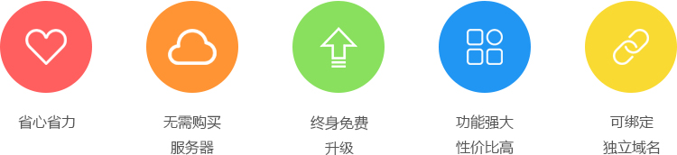 网站建设, 网站模版, 企业展示, H5响应式网站, 企业网站建设, H5网站, 响应式网站