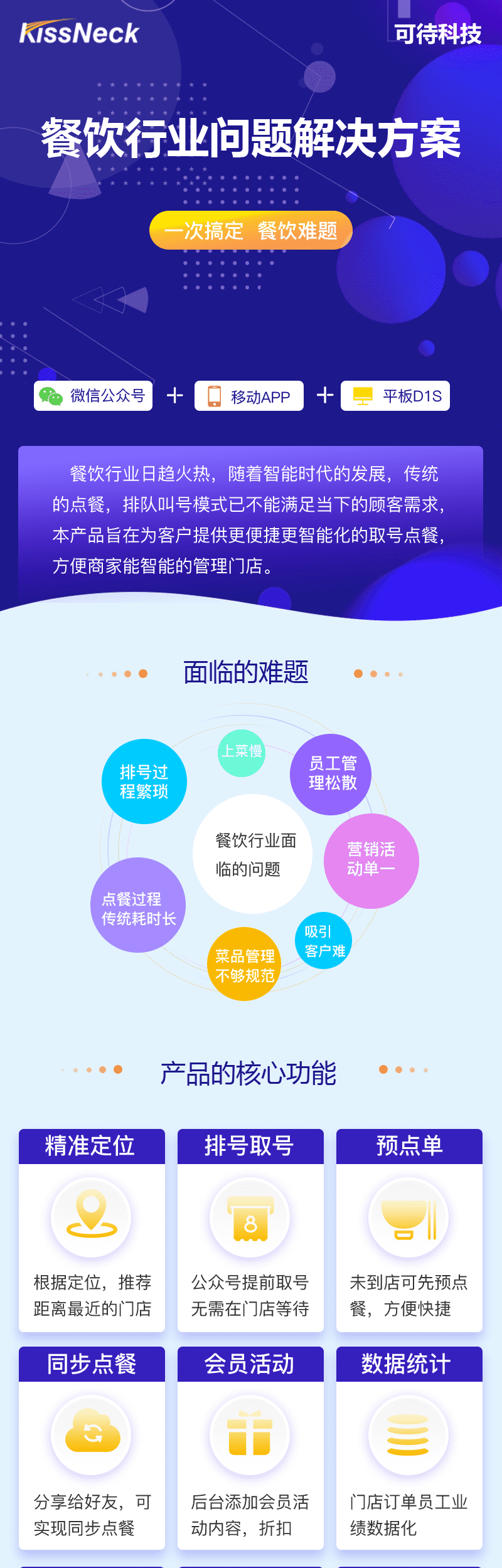 APP开发, APP开发, 餐饮APP, 苹果APP, 安卓APP, 定制APP, 小程序定制