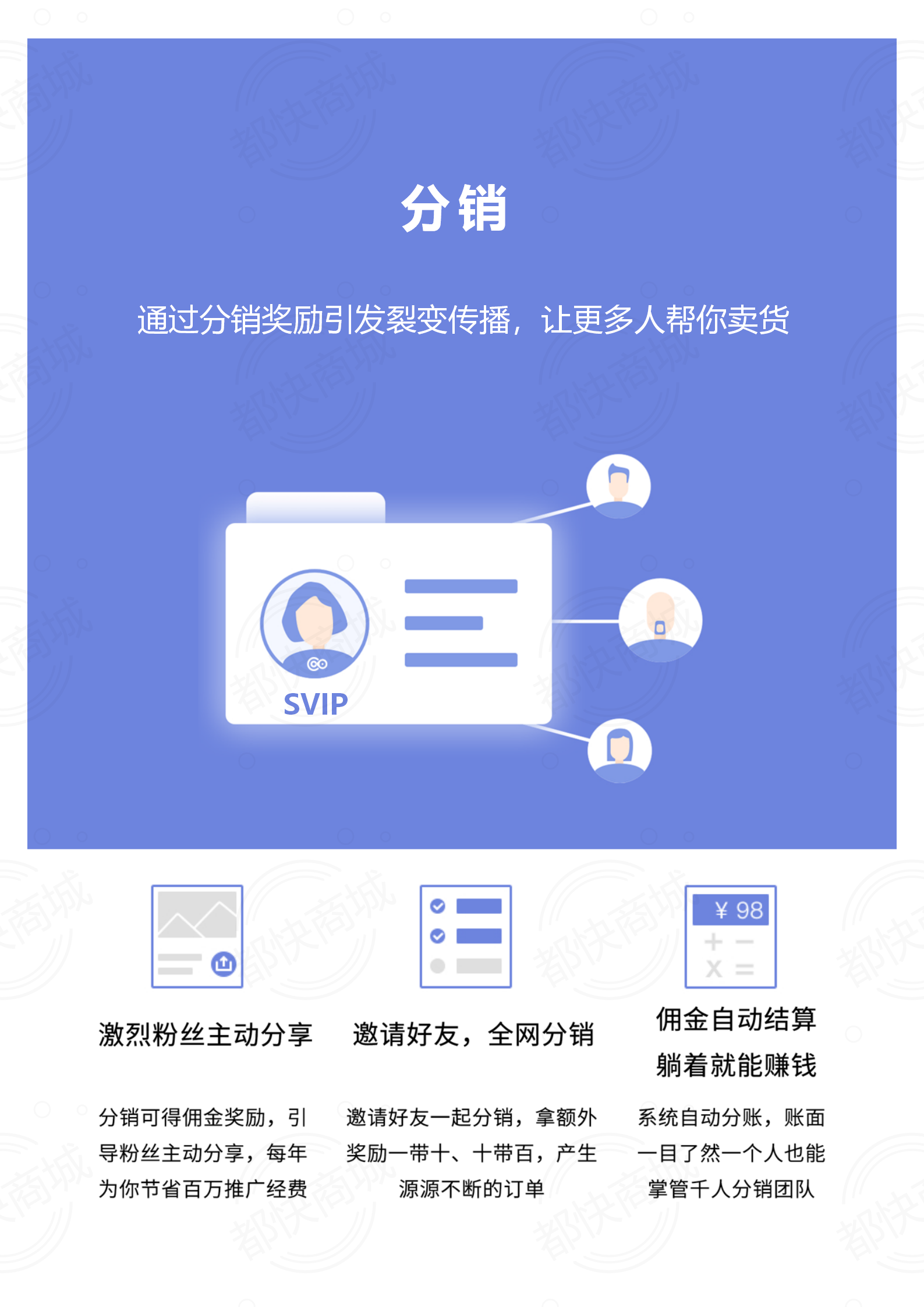 小程序, 电商/零售