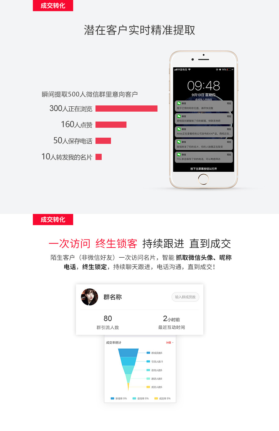 小程序, 其它, 人工智能名片, 微信名片制作, 小程序名片制作, 电子名片制作