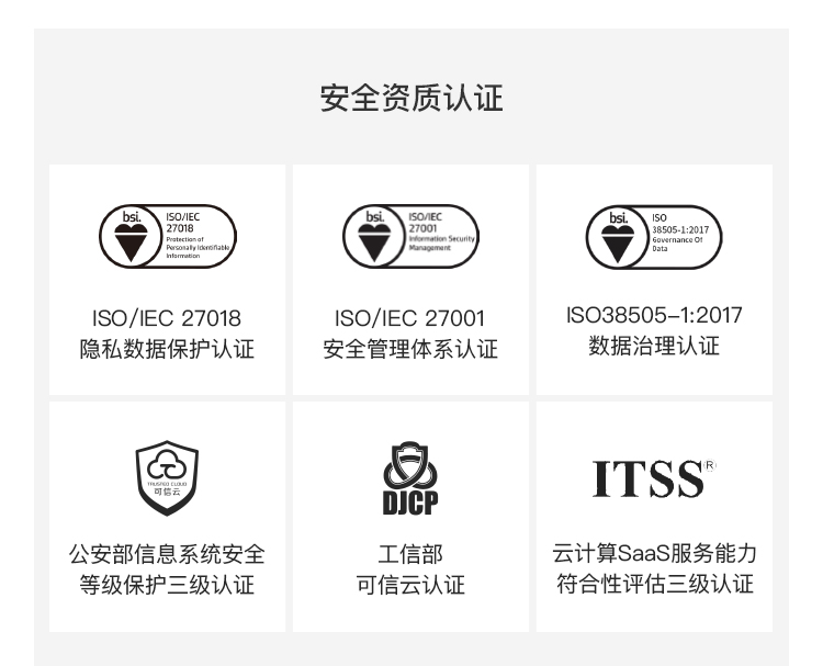 企业应用, 办公管理, 法律, 合同, 上上签, 签约, 签名