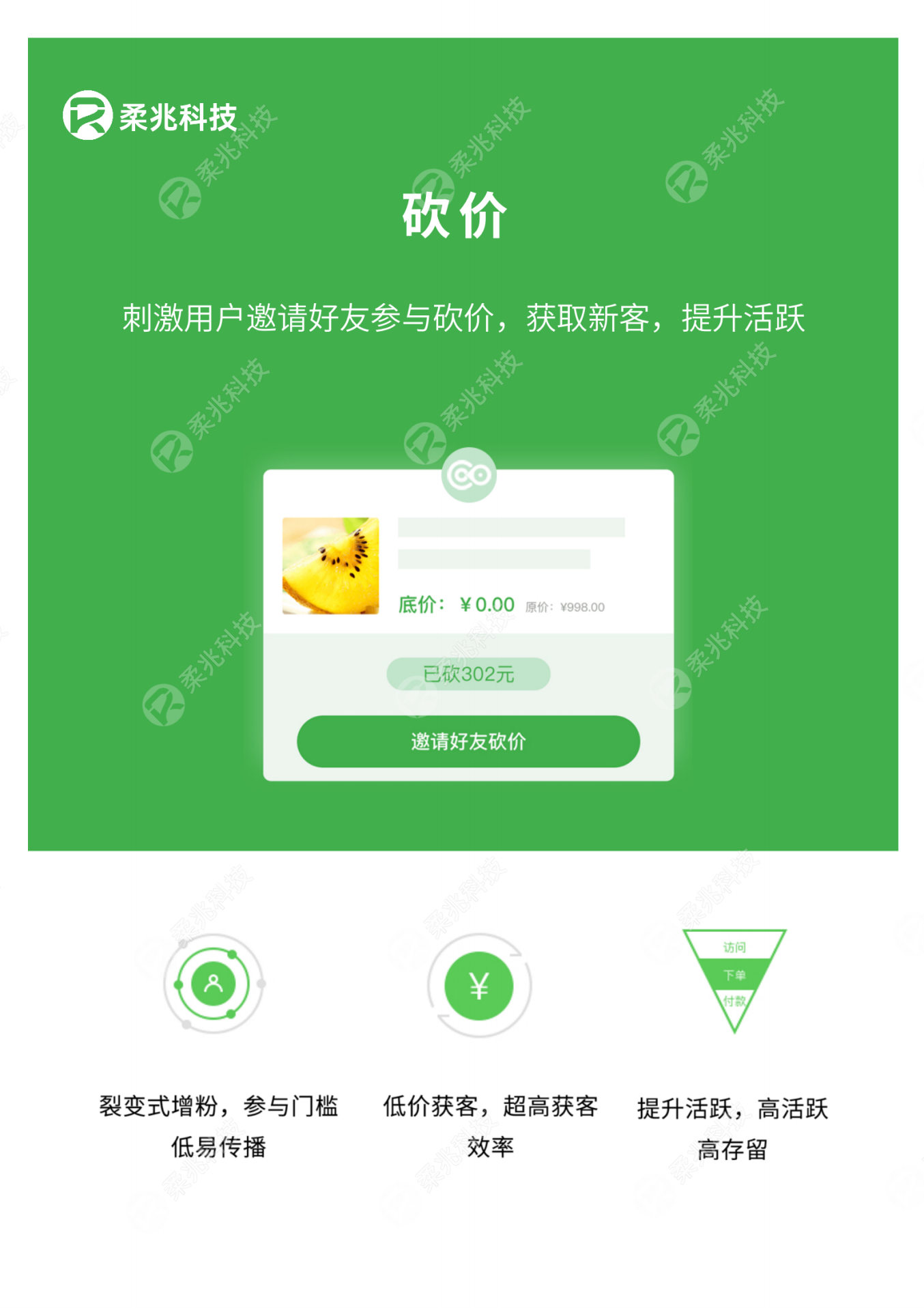 小程序, 电商/零售, 电商, 零售, 拼团, O2O, 门店