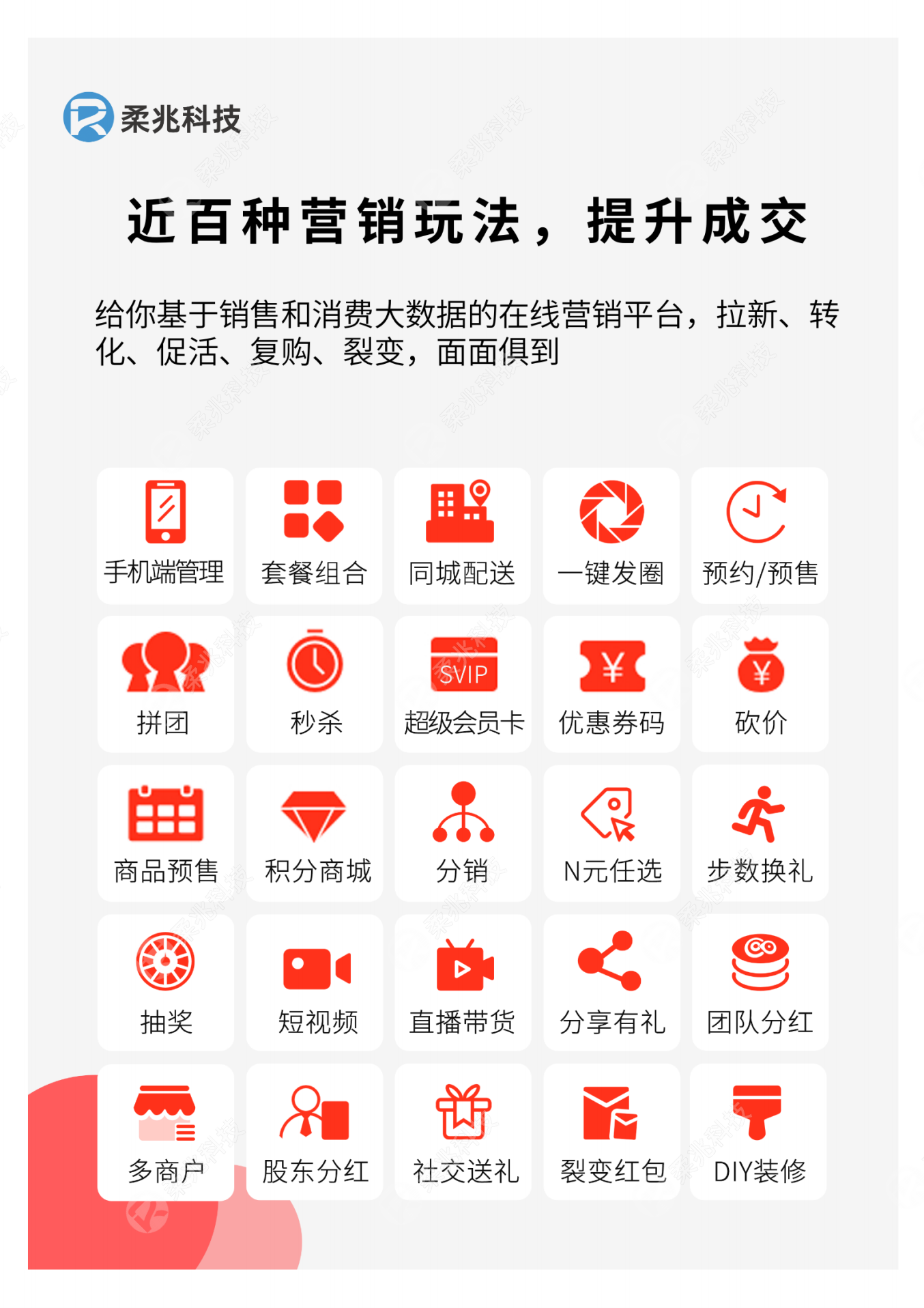 小程序, 电商/零售, 电商, 零售, 拼团, O2O, 门店