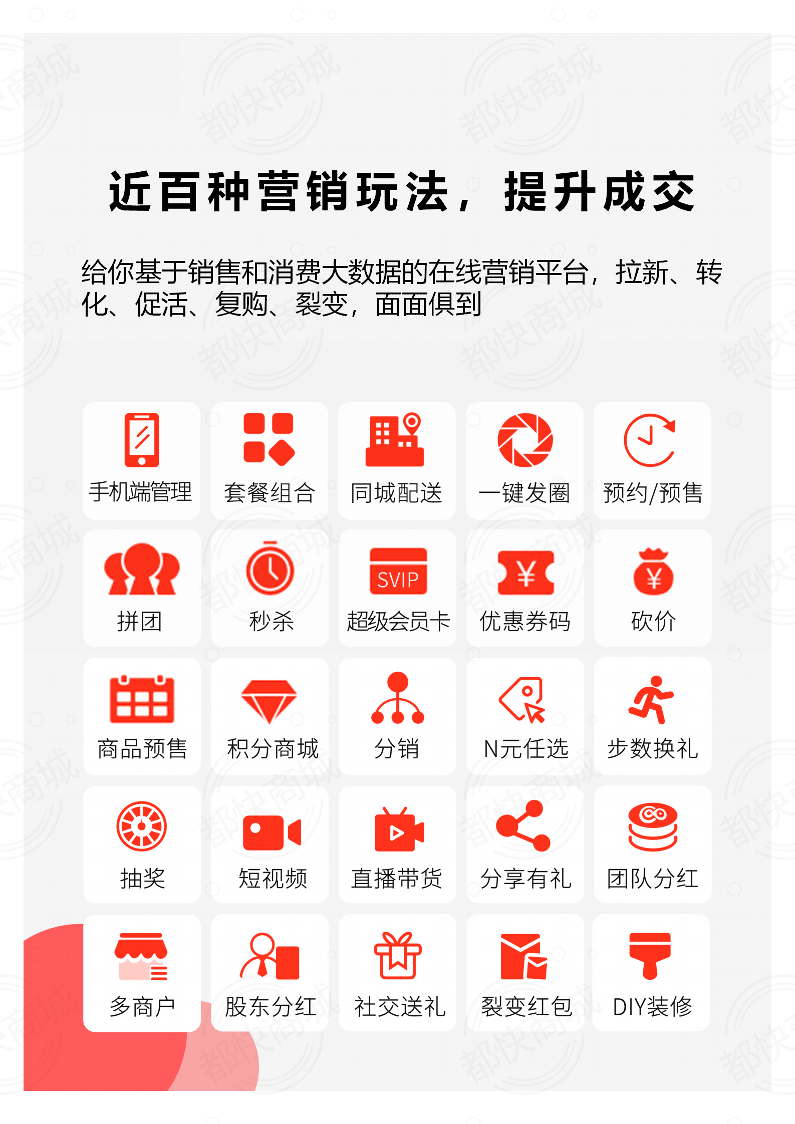 小程序, 电商/零售