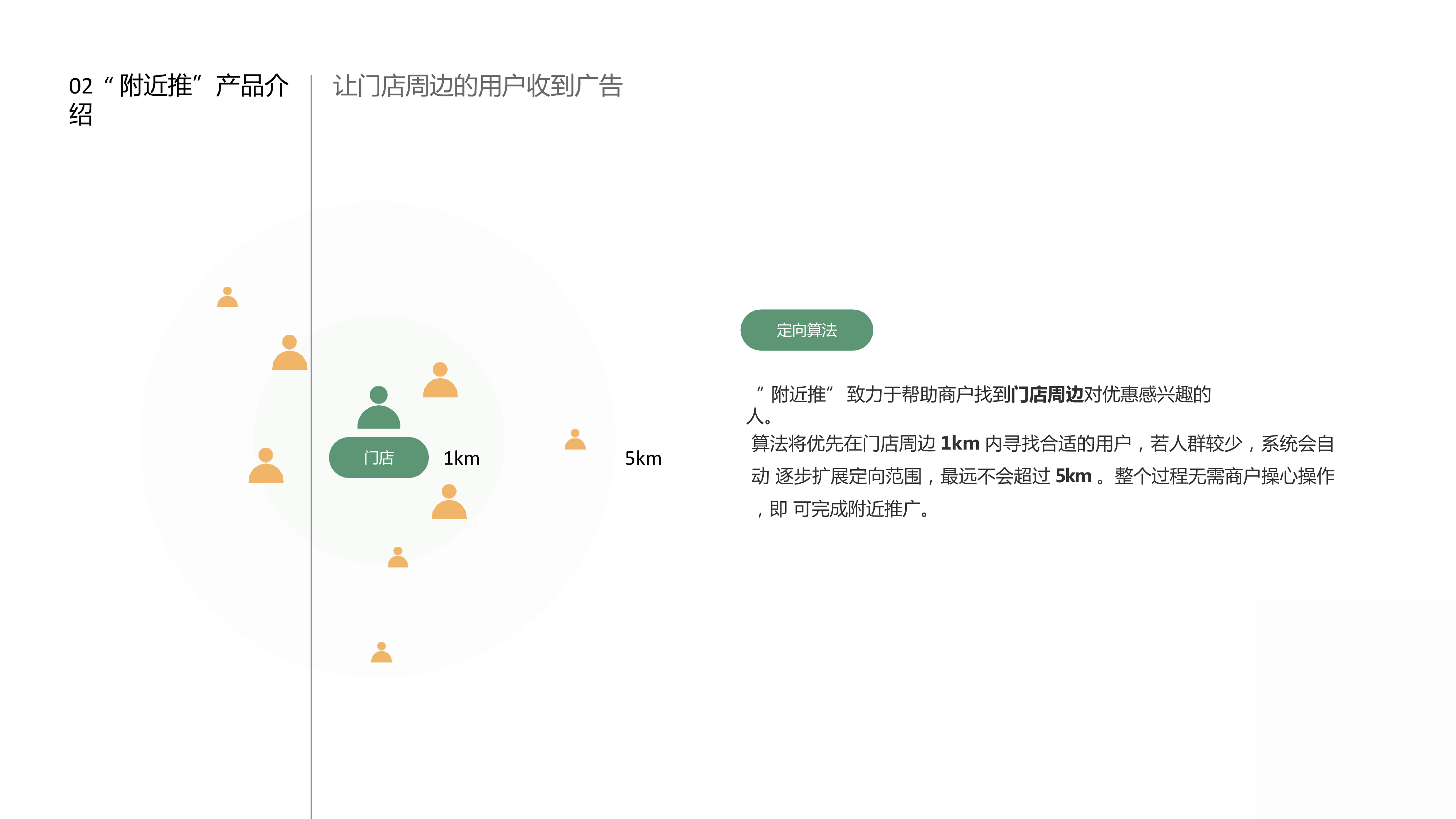 小程序, 其它, 微信附近推, 附近推广告, 附近推