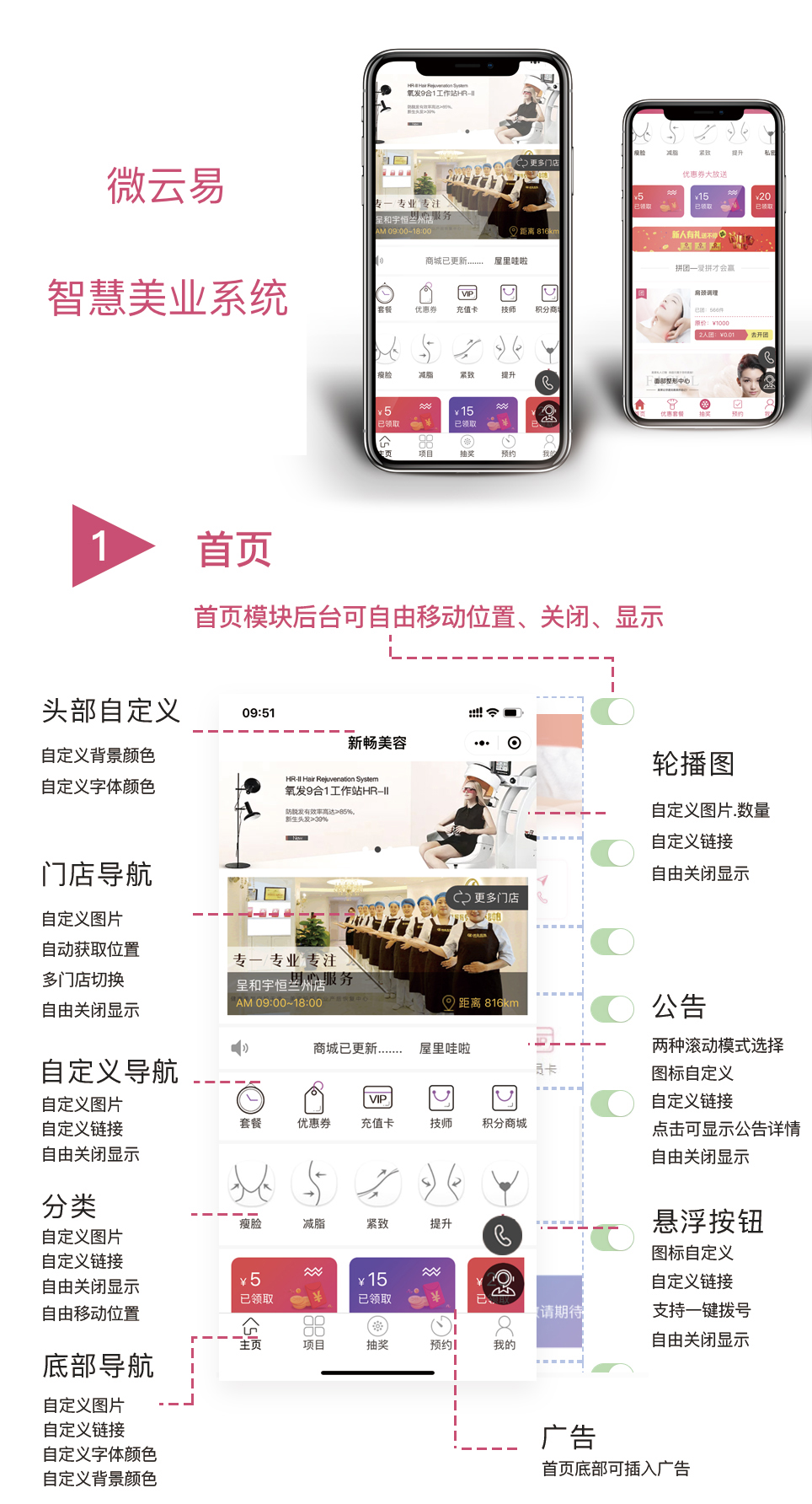 小程序, 其它, 智慧美业小程序, 美业小程序开发, 美容院小程序开发