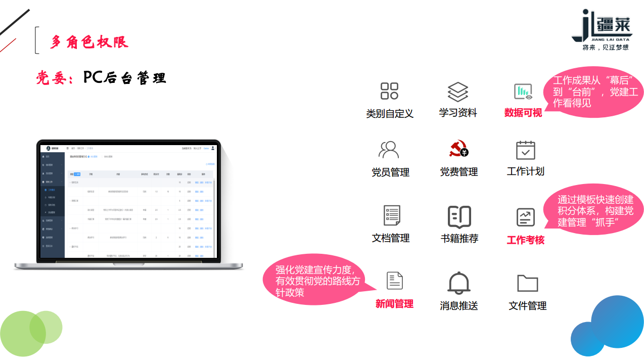 企业应用, 工具软件, 智慧党建, 微信公众号