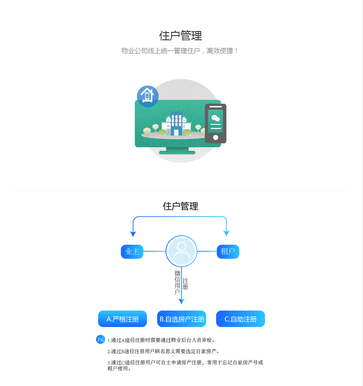 小程序, 生活服务, 智慧物业管理系统, 物业微信平台制作, 物业公司微信小程序, 微信物业管理系统