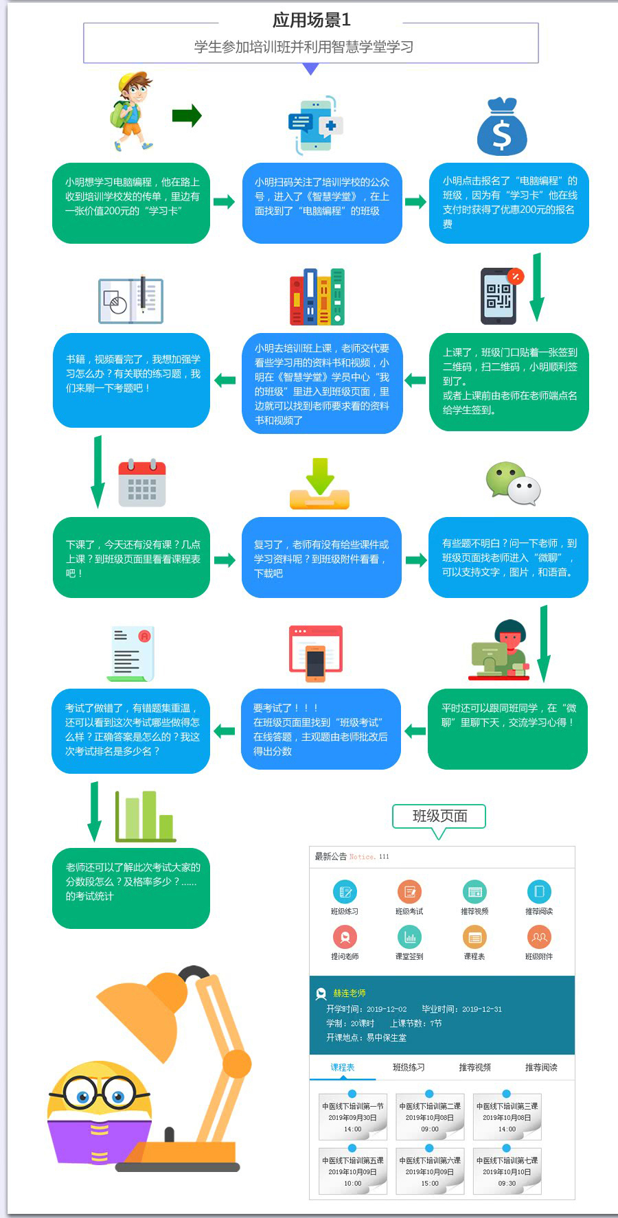 小程序, 其它, 智慧学校微信平台制作, 智慧学堂, 智慧学习微信系统