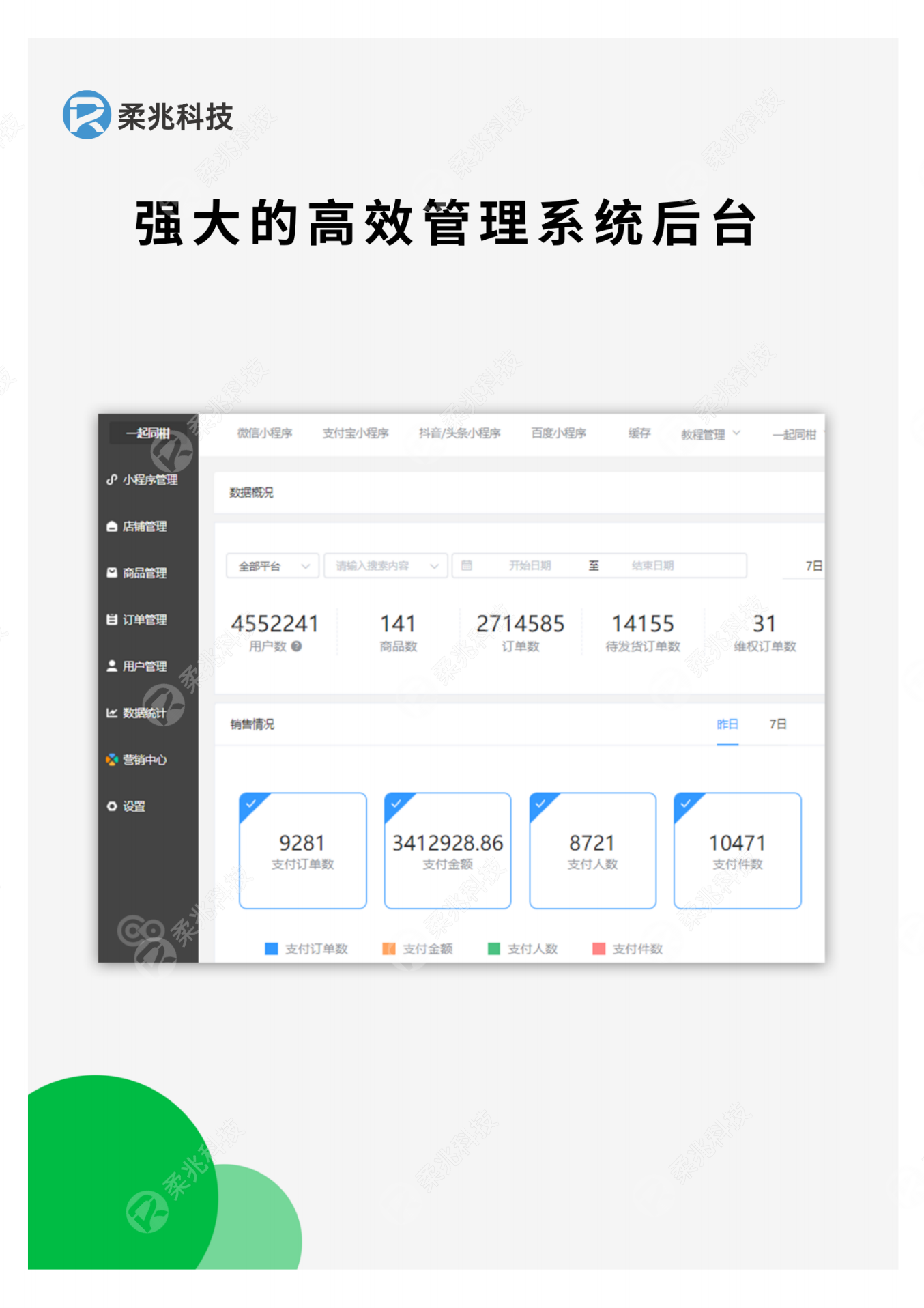 小程序, 电商/零售, 电商, 零售, 拼团, O2O, 门店