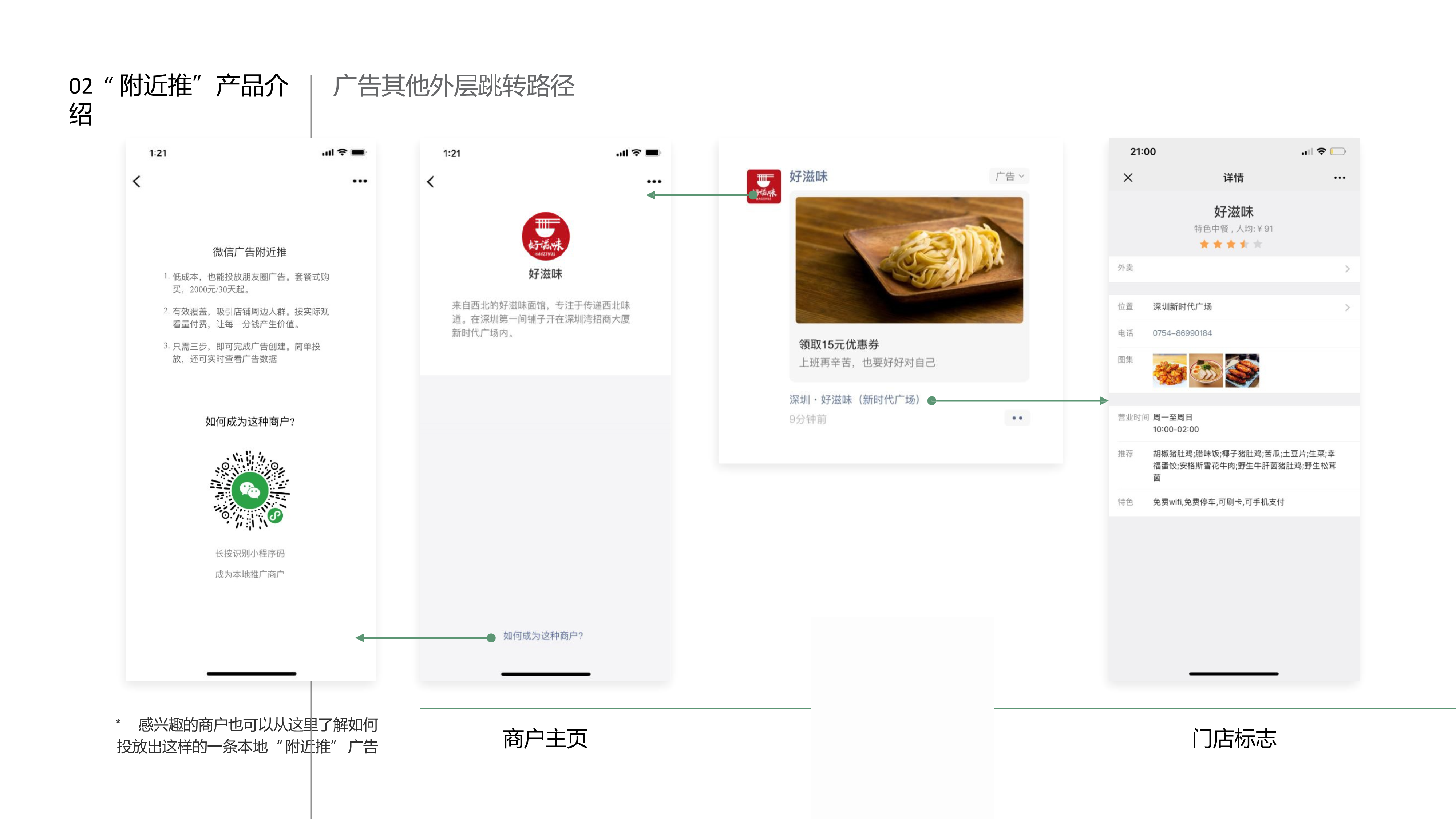 小程序, 其它, 微信附近推, 附近推广告, 附近推