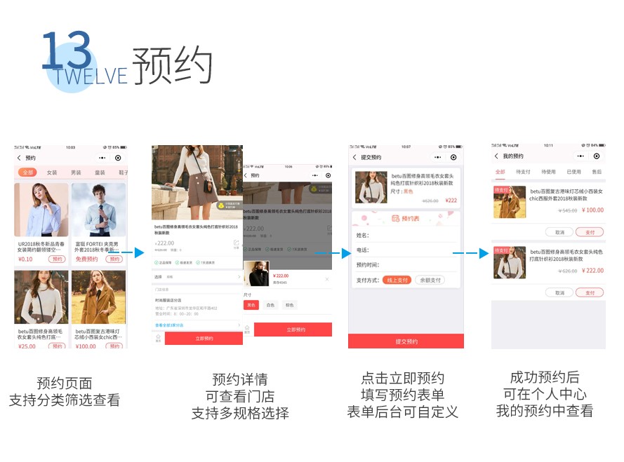 小程序, 电商/零售, 电商, 超市, 零售, 多门店, 多商户, 拼团