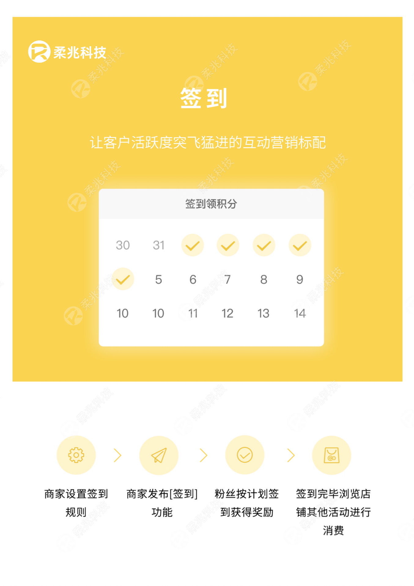 小程序, 电商/零售, 电商, 零售, 拼团, O2O, 门店