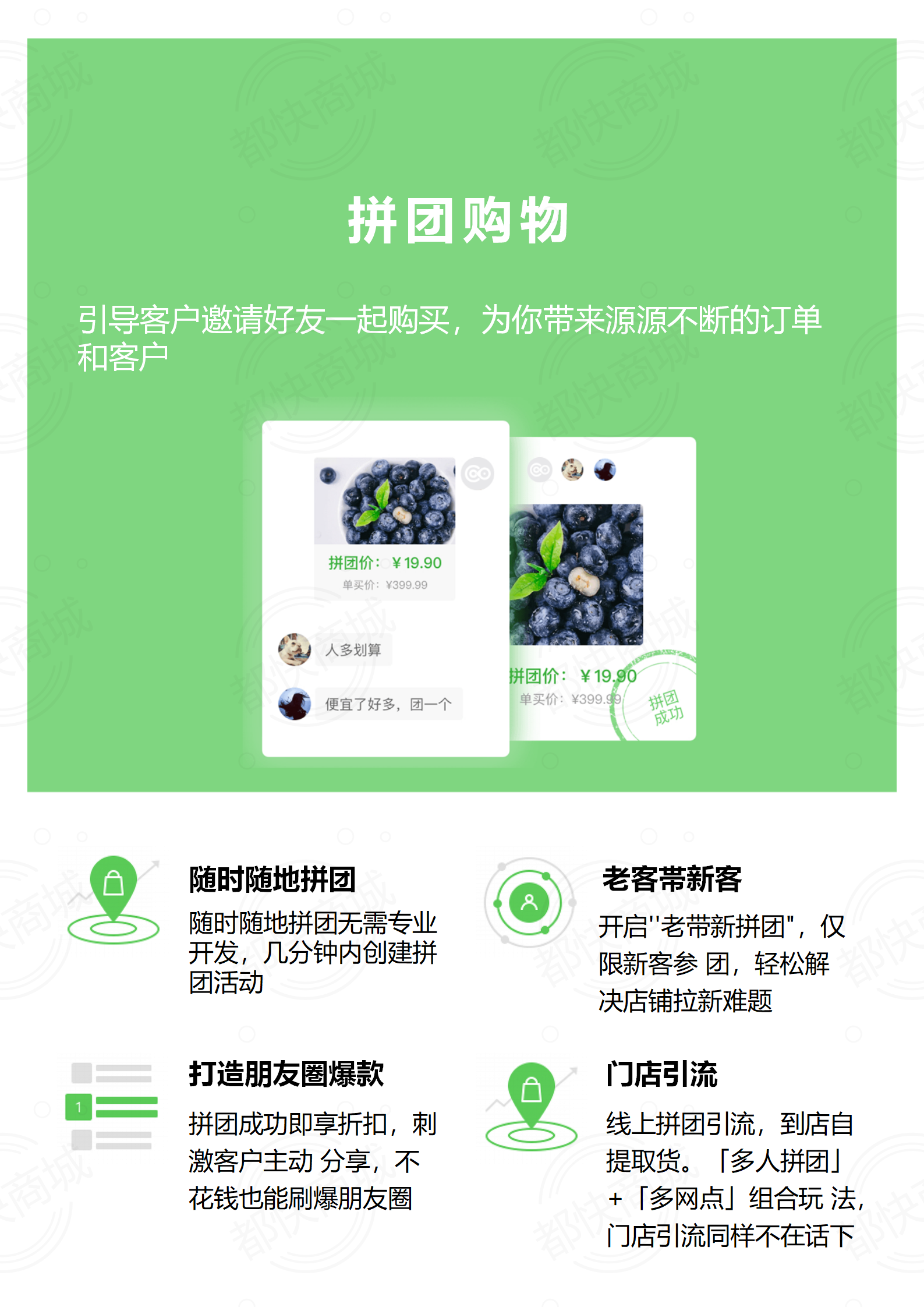 小程序, 电商/零售