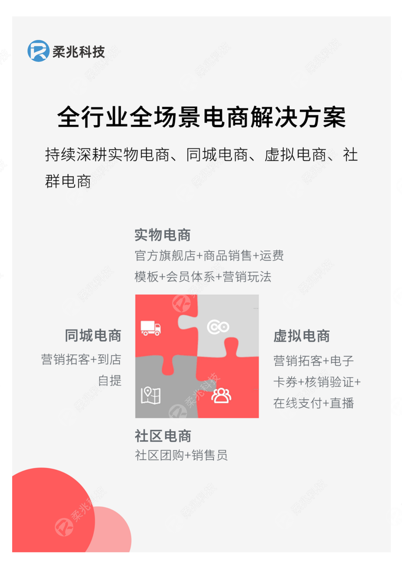 小程序, 电商/零售, 电商, 零售, 拼团, O2O, 门店