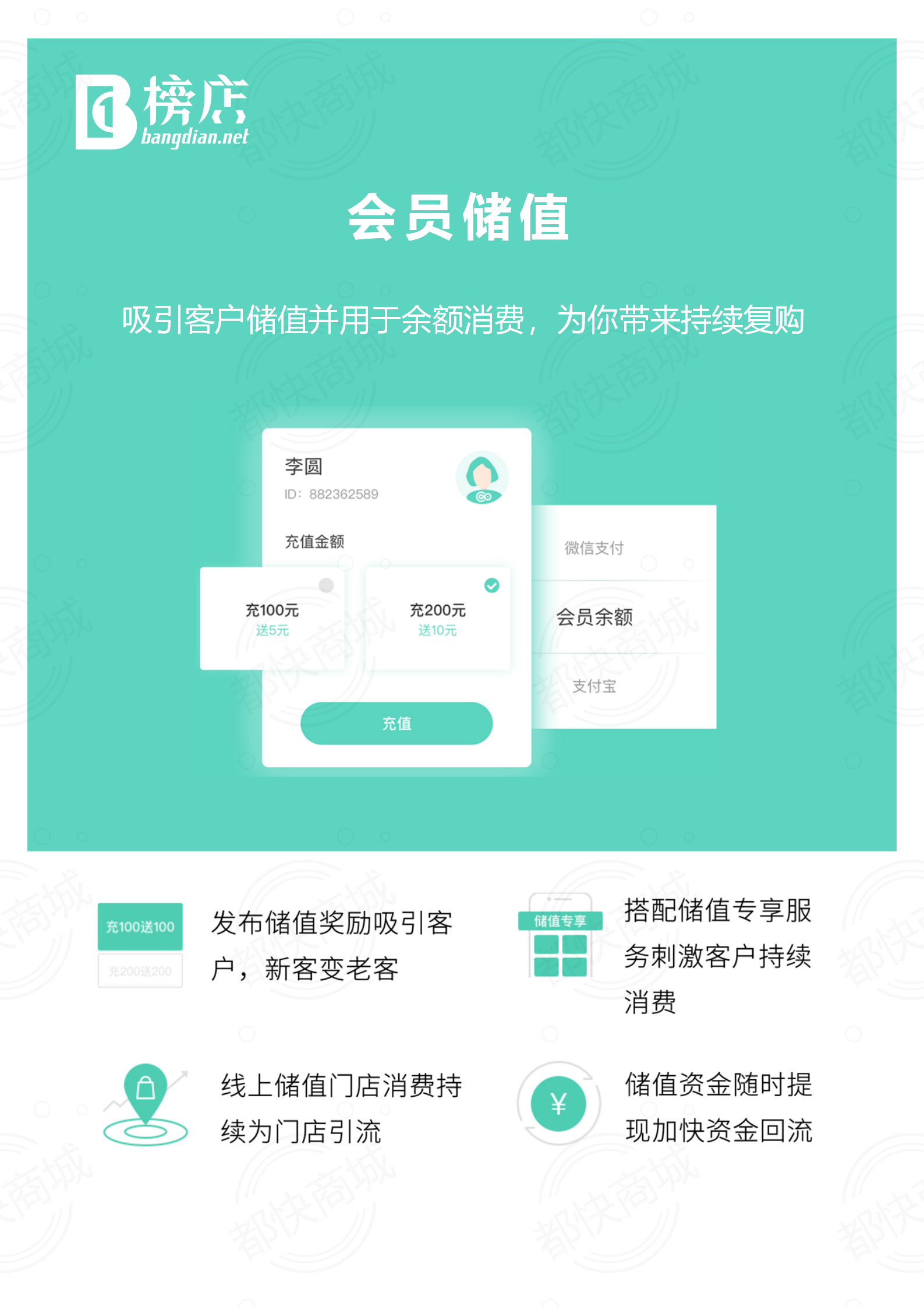 小程序, 电商/零售