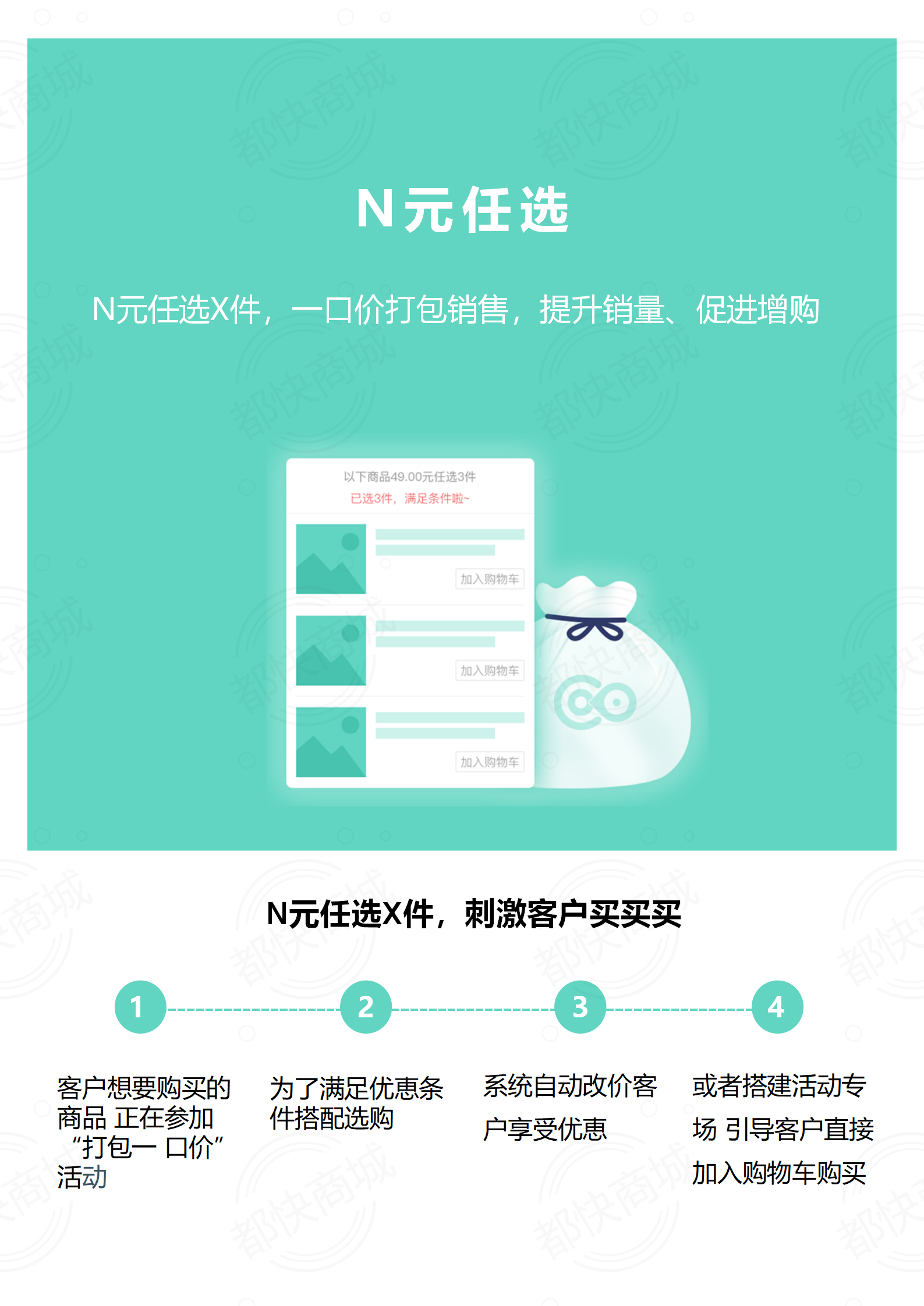 小程序, 电商/零售