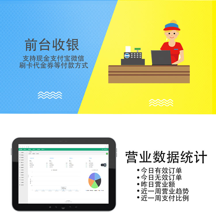 小程序, 餐饮外卖, 餐饮公众号制作, 餐厅公众号制作, 餐饮行业点餐系统餐厅点餐系统