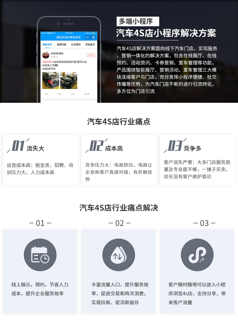 小程序, 电商/零售, 微信汽车小程序制作, 百度汽车小程序开发, 4S店小程序制作