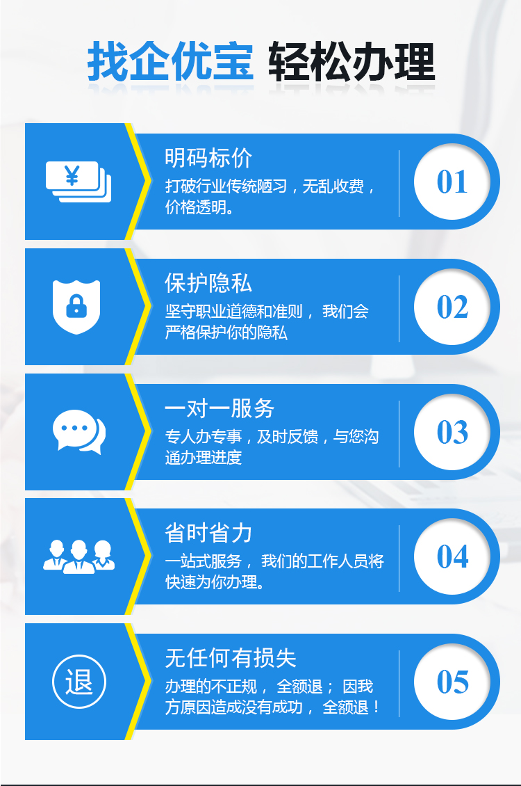 工商财税, 工商财税, 公司注册