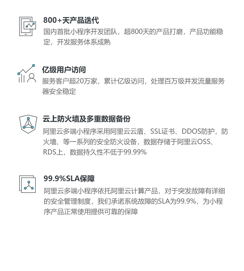 小程序, 电商/零售, 微信汽车小程序制作, 百度汽车小程序开发, 4S店小程序制作