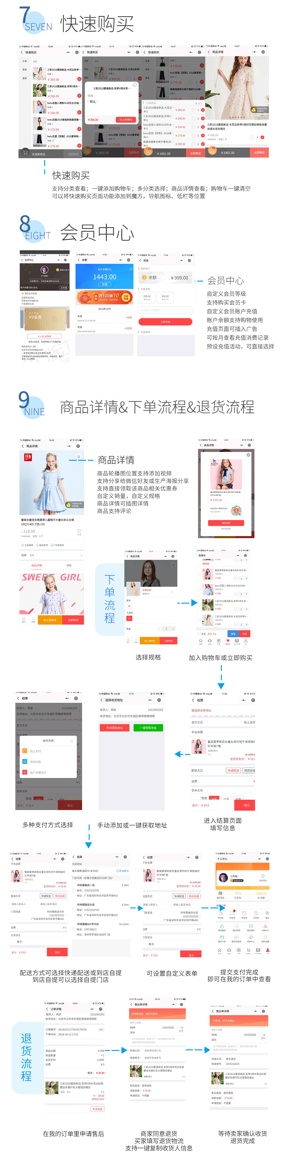 小程序, 电商/零售, 电商, 超市, 零售, 多门店, 多商户, 拼团
